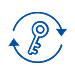 Turnkey Solutions